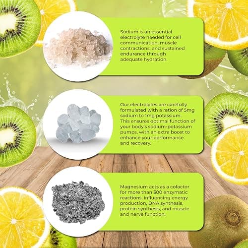 Santa Cruz Paleo Electrolyte Powder, Kiwi Lemonade Flavor, Sugar Free Hydration Drink Mix with Himalayan Pink Salt, Sea Salt, Magnesium Glycinate, Potassium Chloride, Sweetened with Stevia, 30 Srvgs thumbnail 4