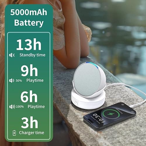 PlusAcc Battery Base for Pop - 5000mAh Portable Charger Stand with 9 Hours Playback Playtime with USB-C Output Port, Charging Dock for iPhone and Other Smart Electronic (White) thumbnail 4
