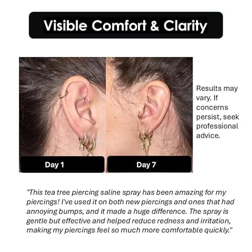 WACAN Tea Tree Piercing Bump Solution, Targeted Saline Piercing Aftercare Cleaner for Nose, Ear & Cartilage Piercing Bumps thumbnail 3