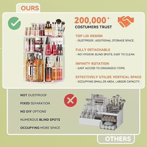 Auxmir Schminktisch Organizer mit 9 Einstellbaren Stufen, Make Up Organizer 360° Drehbar, Extra Größer Kosmetik Skincare Organize, Schmink Aufbewahrung für Schlafzimmer Badezimmer als Geschenk thumbnail 3