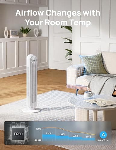 Dreo Tower Fan for Bedroom, 25ft/s Velocity Quiet Floor Fan, 90° Oscillating Fans for Indoors with 4 Speeds, 4 Modes, 8H Timer, Standing Fans, Bladeless Fan, White (DR-HTF007) thumbnail 8