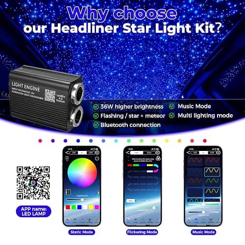 GEARPASS 36W Headliner Light Kit, Twinkle Star Lights for Car Decor 1000pcs*0.03in*9.8ft/3m, Fiber Optic Star Ceiling Lights APP/Remote Control for Car Roof Home Ceiling thumbnail 4