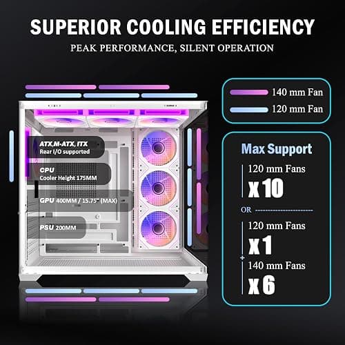 KEDIERS PC CASE 7 ARGB Fans Pre-Installed, Mid Tower ATX PC Case with Panoramic Tempered Glass, Gaming Computer Case,360MM RAD Support,White,K4 thumbnail 8
