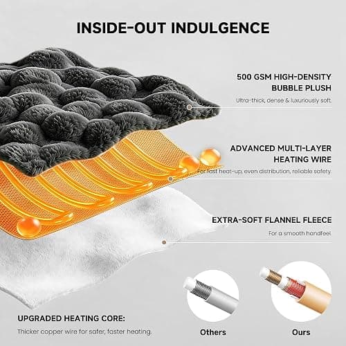 SMRISS Faux Rabbit Fur Bubble Heated Throw Blanket,Darkgrey,50"x62" | Certified by ETL/UL,FCC,OEKO-TEX,12 Heat Levels,5 Time Settings(Up to 8H) Auto-Off,Overheat Protection,Machine Washable thumbnail 2