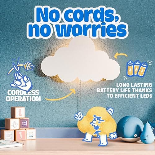 Tip perk 2 Pack Cloud Light - Floating Cloud Wall Lamp for Nursery | Cute Floating Lamp for Kids Bedroom | Battery-Operated Hanging Night Lights for Bedroom/Baby Nursery thumbnail 4