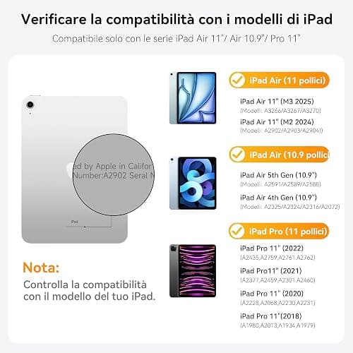 HOU Custodia con Tastiera per iPad Air 11 (M3/M2) 2025, Custodia Magnetica Staccabile con Tastiera per iPad Pro 11 (4ª/3ª/2ª/1ª Gen) e iPad Air (6ª/5ª/4ª Gen), con Touchpad, Retroilluminazione - Nero thumbnail 2
