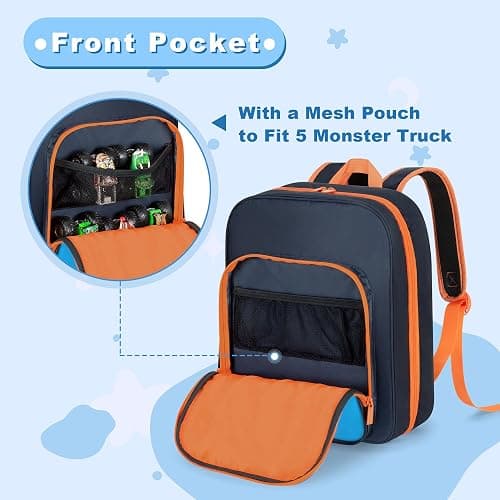CURMIO Toy Cars Storage Backpack Compatible with Monster Jam Trucks/Hot Wheels 1:64 Scale Monster Trucks, Portable Carrying Case Bag with Front Pocket for Monster Truck, Dark Blue (Bag Only) thumbnail 4