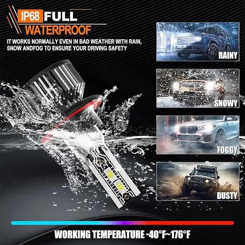 TXBILMOO Compatible For Ford F250 F350 F450 Super Duty 2005-2020 High/Low Beam Fog Light Bulbs Kit, 44000LM 600% Brightness 6500K White with Cooling Fan, Plug and Play, IP68 Pack of 6 thumbnail 6