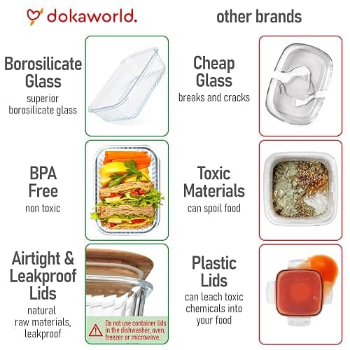 dokaworld Ribbed Glass 4 Stackable Meal Prep Containers with Acacia Lids | Lunch, Meal & Food Prep - Microwave & Oven Safe BPA Free Durable Heat Resistant Inert Borosilicate Glass thumbnail 8