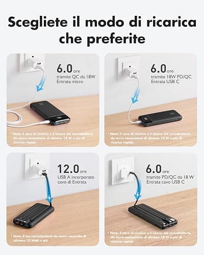 Charmast Power Bank con Cavi Integrati, 22.5W 20000mAh Powerbank Ricarica Rapida, Caricatore Portatile con 5 Uscite e 4 ingressi Compatibile con iPhone 17 16 15 14 13 12 11 Series, Samsung, Xiaomi thumbnail 5
