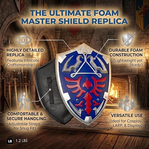 otaku gear 20" Heroic Master Foam Shield – Ideal for Cosplay, LARP, Halloween, or Display Multicolored thumbnail 3