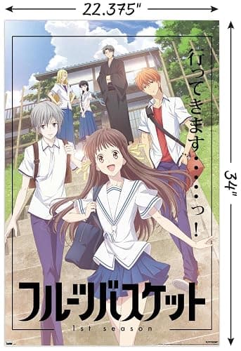 Trends International Fruits Basket - Key Visual Wall Poster, 22.375" x 34", Unframed Version thumbnail 2
