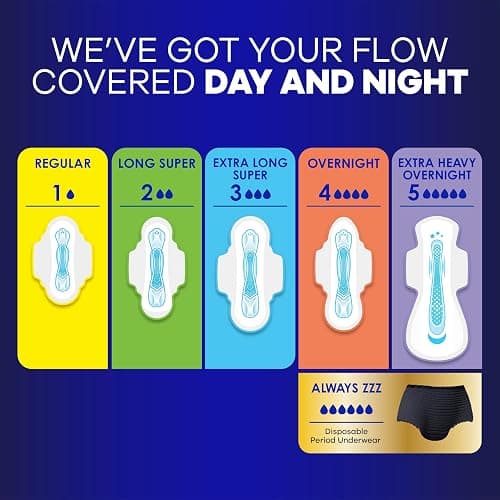 Always Maxi Pads for Women, Extra Heavy Overnight Pad with Wings, Size 5, Unscented, 36 Count thumbnail 6