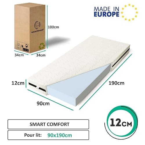 smartwood Matelas 90x190 Enfant – Mousse Matelas 12 cm – Mi-fermé H2 Certifié Oeko-TEX – Réversible – Housse Lavable Anti-Allergique et Respirante | Made in EU thumbnail 2