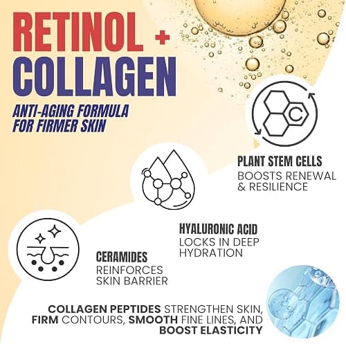Alozera Skin Firming Retinol Collagen Body Lotion with Stem Cells for Aging Skin and Wrinkles, Non-Greasy, Lightweight Moisturizer, Fragrance-Free, 16.9 oz 2-Pack thumbnail 3