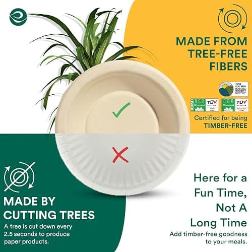 ECO SOUL Disposable Paper Bowls 24 oz, 100 Pack – Biodegradable Compostable Sugarcane Bagasse Bowls, Heavy Duty & Microwave Safe, Large Bowls for Serving Ramen, Curry, Rice, Salad – Natural Brown thumbnail 8