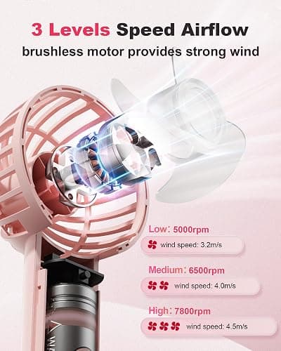 Coohea Mini Handheld Fan, Small Cute Design, 3 Powerful Speeds, USB Rechargeable Battery Operated, Personal Portable Fan with Base & Lanyard, for Eyelash Makeup Travel Beach Office Desk, Pink thumbnail 3