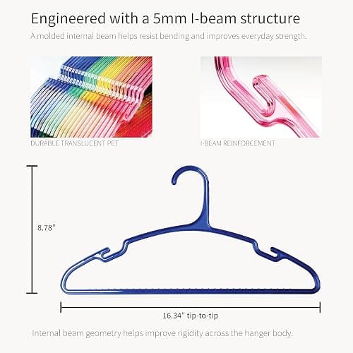 SCANDINOVIA Unbreakable Plastic Hangers - Pack of 24 - Heavy Duty I-Beam Design, Durable, Slim & Space Saving - Perfect for Coats & Everyday Use - Colorful Rainbow Clothe Hanger for Organized Closet thumbnail 2