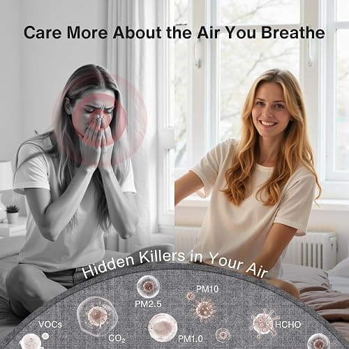 Air Quality Monitor Indoor 7" Display 9 AQI+7 AQI Alerts, CO2 Monitor Air Quality Tester for CO2, TVOC, PM2.5 PM1.0 PM10, HCHO Temperature Humidity AQI & Time Air Quality Meter for Home thumbnail 9
