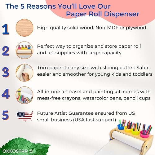 Wooden Tabletop Paper Roll Dispenser with Safety Sliding Cutter - Kids Art Easel with Roll of Paper (11.4”x 98.4ft)- Pencil Cups and Drawing Kit 30 Piece Set (Safety Sliding Cutter) thumbnail 5