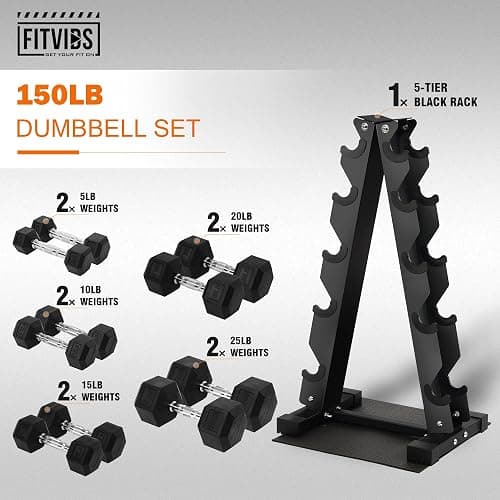 Fitvids Fitvids Rubber Coated Hex Dumbbell Weight Set and Storage Rack, 100LB Set or 150LB Set, 5-20 lbs Pairs or 5-25 lbs Pairs thumbnail 2