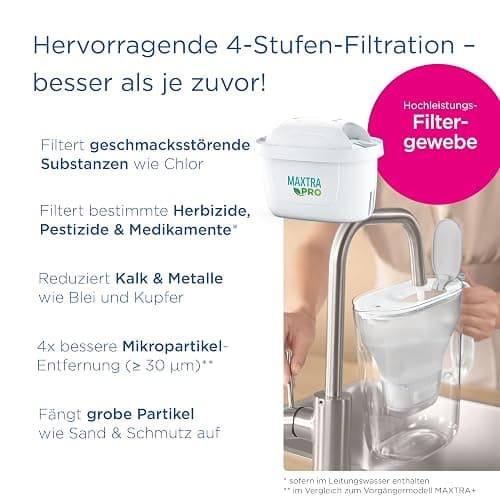 BRITA Wasserfilter Kanne Marella blau (2,4l) inkl. 3x MAXTRA PRO All-in-1 Wasserfilterkartusche – Filter zur Reduzierung von Kalk, Chlor, Blei, Kupfer & geschmacksstörenden Stoffen im Wasser thumbnail 4