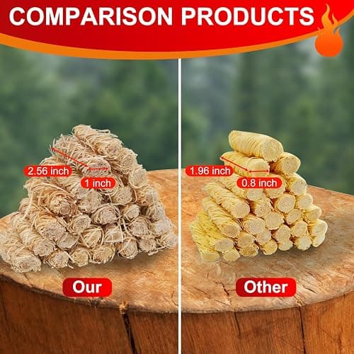 Gusil 160 pcs Natural Fire Starters - 2.45 kg Large Box, Large-Size | Quick Ignite, Long-Burning, Odorless Firestarters for Fireplace, Wood Stove, Campfires, Camping, Fire Pit, BBQ, Charcoal thumbnail 3
