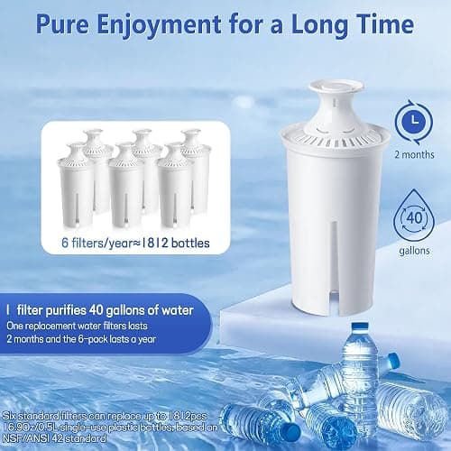 BREAUILL Replacement for Brita® Water Filter, Pitchers and Dispensers, NSF Certified Water Filter Replacement for Brita® Classic, OB03, Mavea® 107007 35557, 3 PCS Water Pitcher Filter thumbnail 9