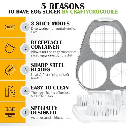 CraftyCrocodile Egg Slicer for Hard Boiled Eggs - 3 Slice Modes Egg Cutter, Heavy Duty, Stainless Steel Dicer - Kitchen Chopper Tool for Strawberry, Mushroom, Grape, Cherry Tomato - White thumbnail 2