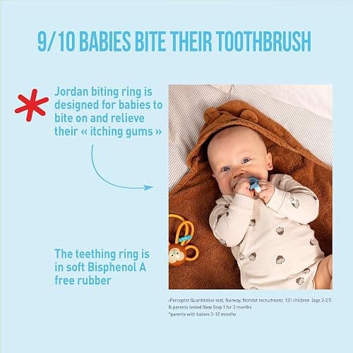 Jordan* ® | Step 1 Baby Toothbrush | 0-2 Years, Soft Bristles, BPA Free | Pink & Purple | 4 Pack | Manual thumbnail 3