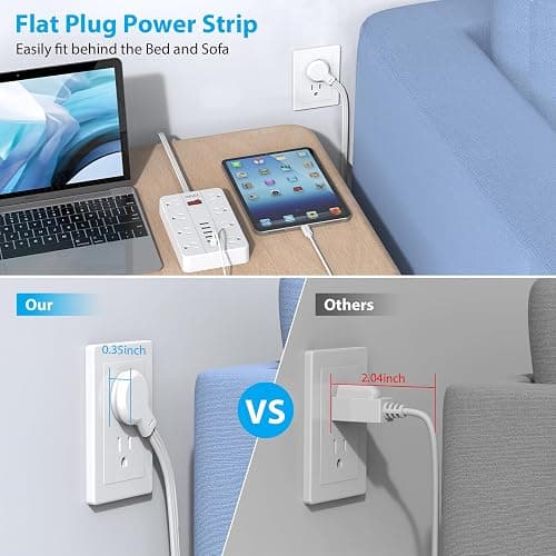 SMNICE Power Strip with USB,Surge Protector Flat Plug with 8 Widely Spaced Outlets and 6 USB Ports(1 USB C), 5ft Extension Cord Wall Mountable Phone Tablet Laptop Computer Multiple Devices thumbnail 2