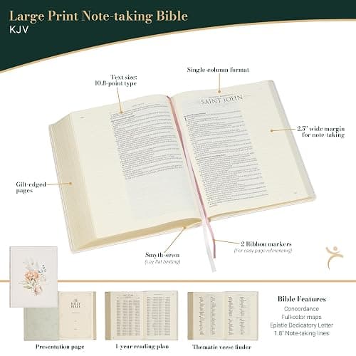 KJV Holy Bible, Large Print Note-taking Bible, Vegan Leather Hardcover - King James Version, Blush Bouquet Printed (KJV Note-taking Editions) thumbnail 2