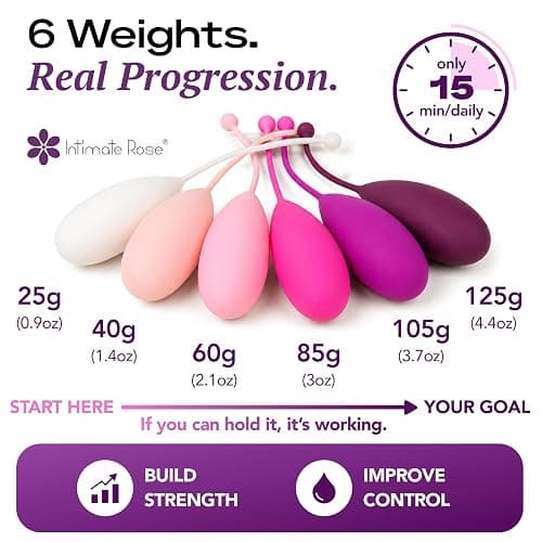 Kegel Exercise System - Pelvic Floor Exercises - Set of 6 Premium Silicone Kegel Exercise Weights & Control with Training Kit for Women: Beginners & Advanced thumbnail 6
