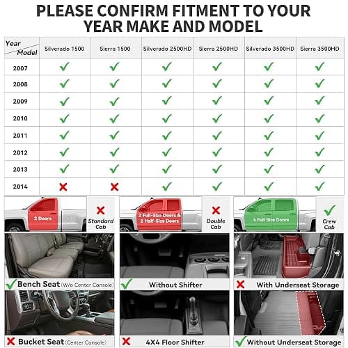 YITAMOTOR Floor Mats Fit for 2007-2013 Chevrolet Silverado/GMC Sierra 1500&2007-2014 Silverado/Sierra 2500 HD/3500 HD Crew Cab, TPE All Weather Floor Liners, 1st & 2nd Row Mats Set Accessories, Black thumbnail 2