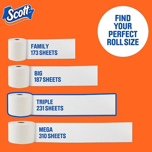 Scott ComfortPlus Toilet Paper, 12 Triple Rolls, 231 Sheets per Roll, Septic-Safe, 1-Ply Toilet Tissue thumbnail 6