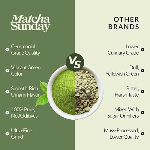 Matcha Sunday Ceremonial Grade Matcha - Kyoto, Japan - Finely Ground Green Tea Powder - Vibrant Green (50g/ 1.75oz) thumbnail 4