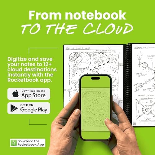 Rocketbook New Core Reusable Spiral Notebook, Executive Size 6x8.8, Navy Blue - Dotted Pages, App-Connected, Erasable, Durable Cover, Ideal for School, Work, and Creative Projects thumbnail 5