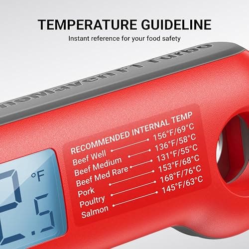 ThermoMaven Professional Meat Thermometer Digital, Ultra-Fast 0.5 Sec Instant Read, NIST Certified ±0.5°F Accuracy, 100% Waterproof, Auto-Rotating Backlit Display, Lift-to-Wake, for BBQ/Cooking/Candy thumbnail 6