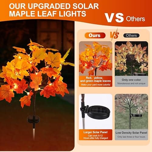 2 Pack Solar Fall Lights for Outside, Fall Décor 40LED with Maple Leaf Solar Stake Lights Outdoor, Waterproof Fall Lights for Yard Pathway, Halloween Thanksgiving Christmas Decorations - Maple Leaf, Orange thumbnail 2