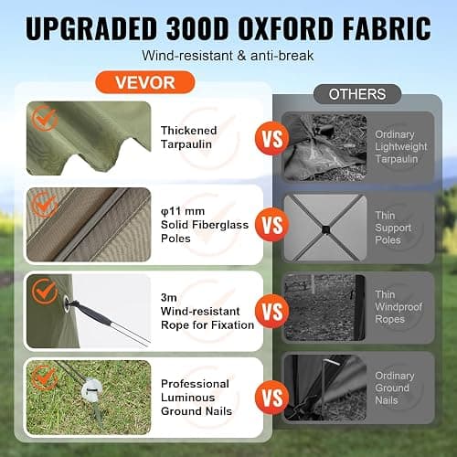VEVOR Pop Up Gazebo Screen Tent 6 Sided Canopy Sun Shelter with 6 Removable Privacy Wind Cloths & Mesh Windows, 10x10FT Quick Set Screen Tent with Mosquito Netting, Army Green thumbnail 7