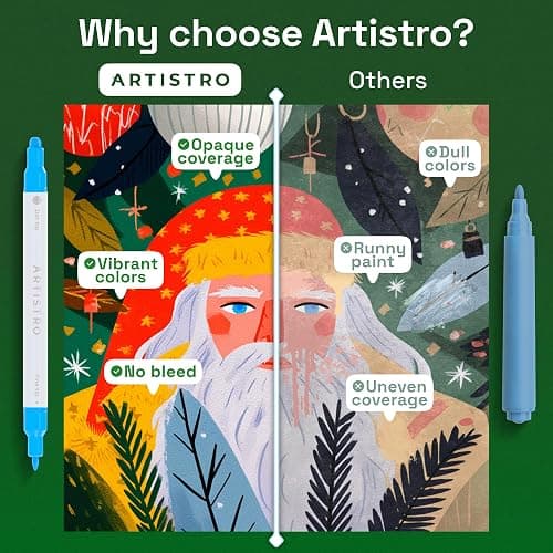 ARTISTRO 24 Acrylic Paint Markers for Rock, Fabric, Wood, Glass, Craft, Decoration - Dual-Tip Paint Pens - Stocking Stuffers, Christmas Gift Idea for Teens, Grandkids, Kids - Art Supplies thumbnail 5