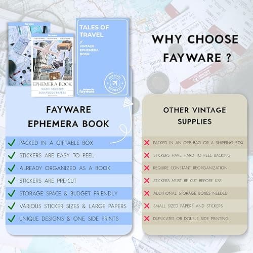 Travel Stickers for Scrapbooking & Journaling - Travel Scrapbook Supplies | 300+ Vintage Washi Stickers for Journaling, 20 Scrapbook Papers, FAYWARE Ephemera for Junk Journals thumbnail 9