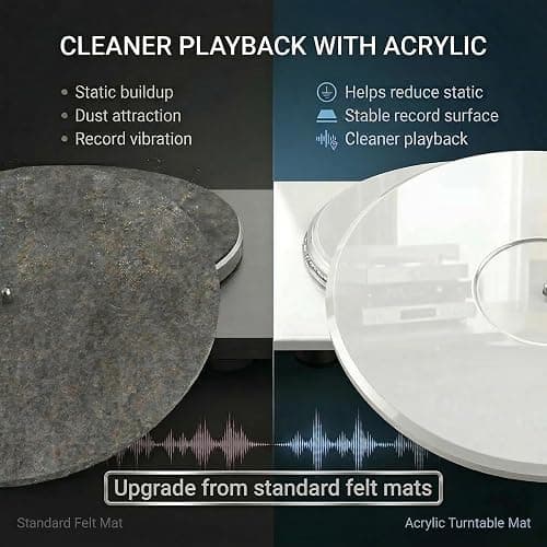 PRO SPIN White Acrylic Turntable Mat - Platter Slipmat for 12" Vinyl Vintage Record Player - Antistatic Cover, Reduces Noise & Sounds from Static & Dust - Tighter Bass Quality, Record Player Mat thumbnail 2