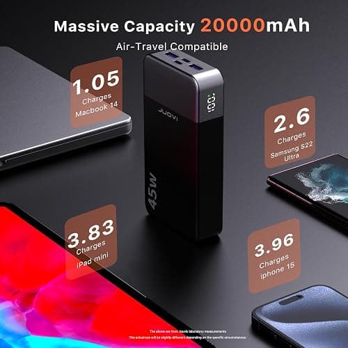 Batterie Externe thumbnail 6