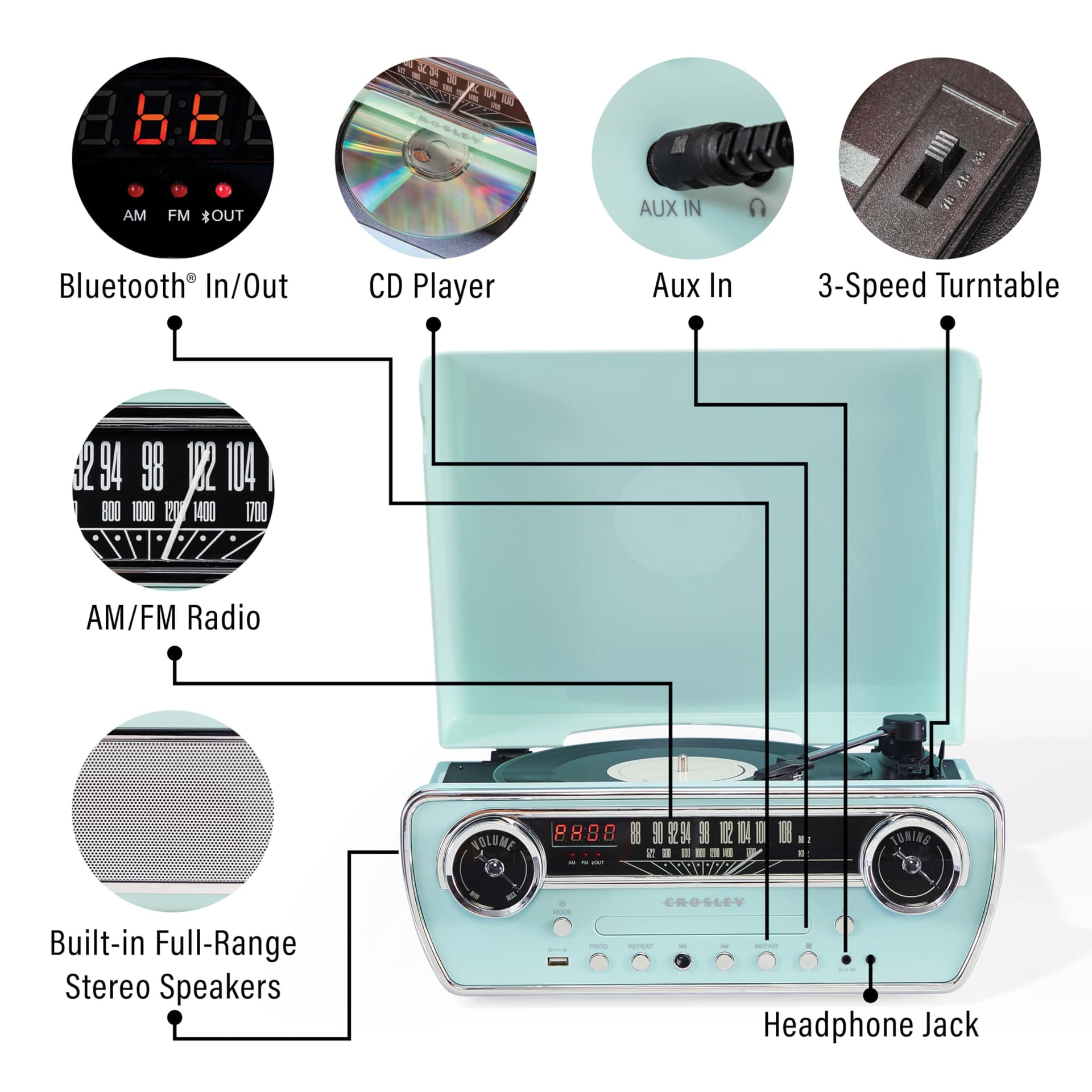 Crosley Powel 7-in-1 Record Player with Speakers & CD Player - Vintage Car Design Bluetooth Turntable Entertainment System with AM/FM Radio - Retro Aqua Style for Vinyl, Digital & Wireless Music thumbnail 3