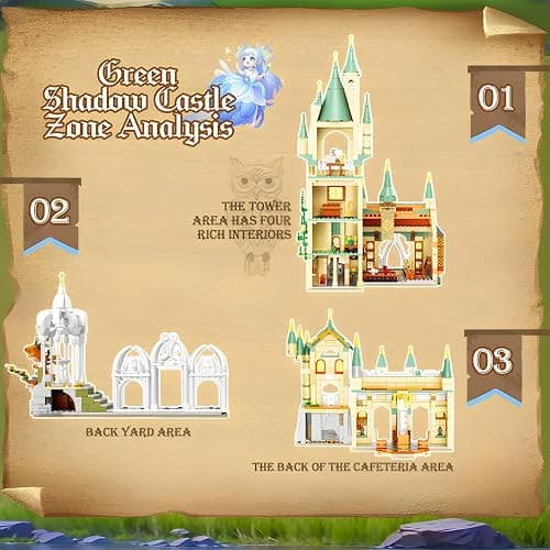 HJPLPXH Magic Medieval Castle Architecture Building Block Sets, Creative Ideals Gifts for Boys Girls Adults (1555PCS) thumbnail 6