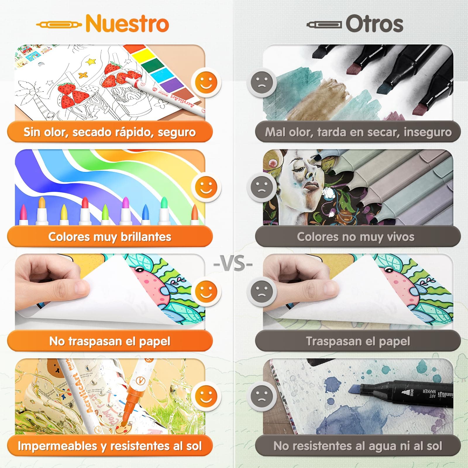 36 Colores Marcadores de Pintura Acrílica de Doble Punta Tinta de Secado Rápido Colores Brillantes Resistentes al Agua y al sol Fáciles de Llevar Aplicables en Papel Vidrio Cerámica y Más thumbnail 3