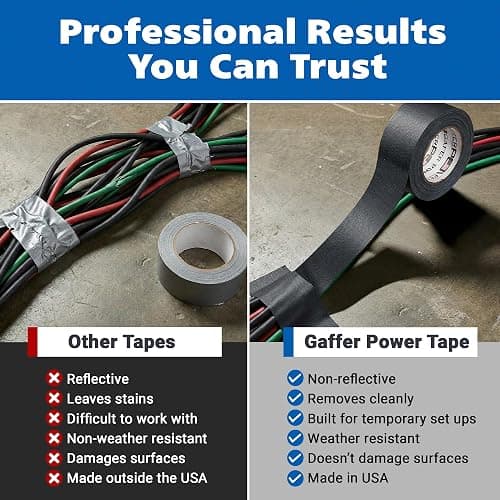 Gaffer Power Proudly Made in The USA, Real Professional Grade Gaffer Tape, Heavy Duty Gaffers Tape, Non-Reflective, Multipurpose. 2 Inches x 30 Yards, Black thumbnail 6