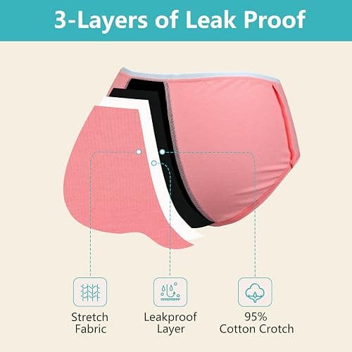 Geronmine Teen Girls Period Underwear Menstrual Leakproof Panties for First Period Starter Panty Kids Cotton Protective Brief thumbnail 3