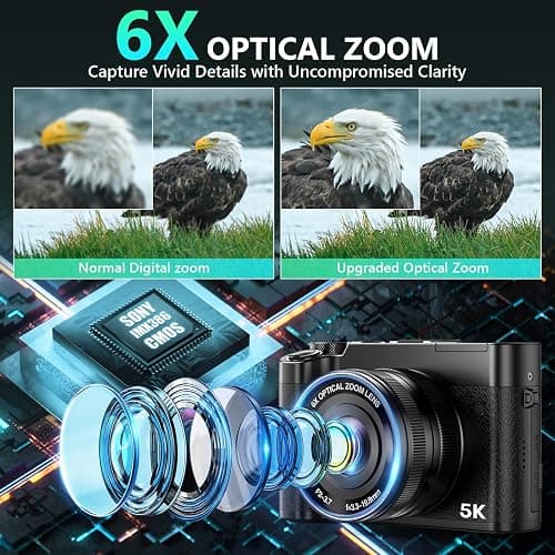 5K Digital Camera, 64MP Cameras for Photography with 6X Optical Zoom & Autofocus, WiFi Vlogging Camera for YouTube Video, Dual-Lens, 2 Batteries, 64GB Card & Flash, Best Cameras for Content Creators thumbnail 3